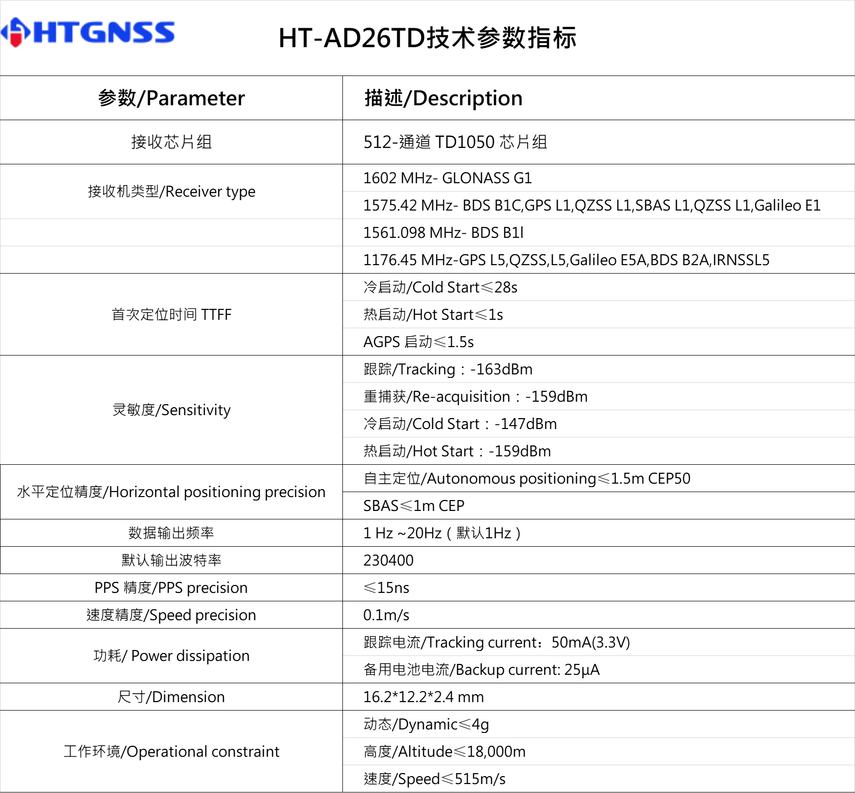 環(huán)天世紀專業(yè)GPS模塊,北斗模塊,GPS天線,雙頻GNSS模塊,高精度多頻模塊提供商。電話:18682006237